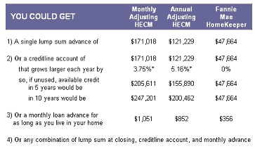 prorated rent calculator - rod cotner owner of lancaster based jericho mortgage